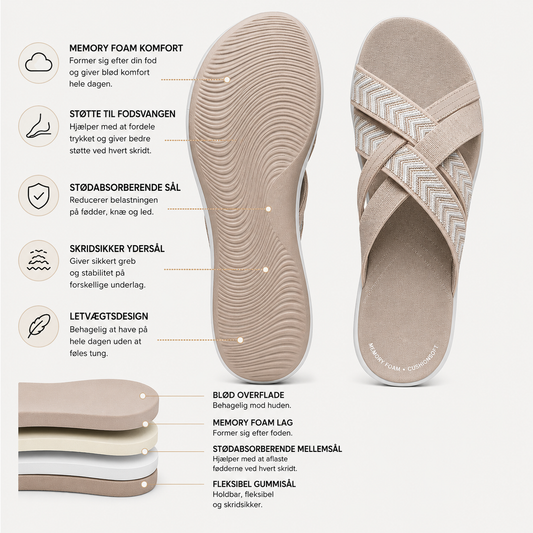 THE HAVÈNE - Ortopædiske Slip-ins med Memory Foam